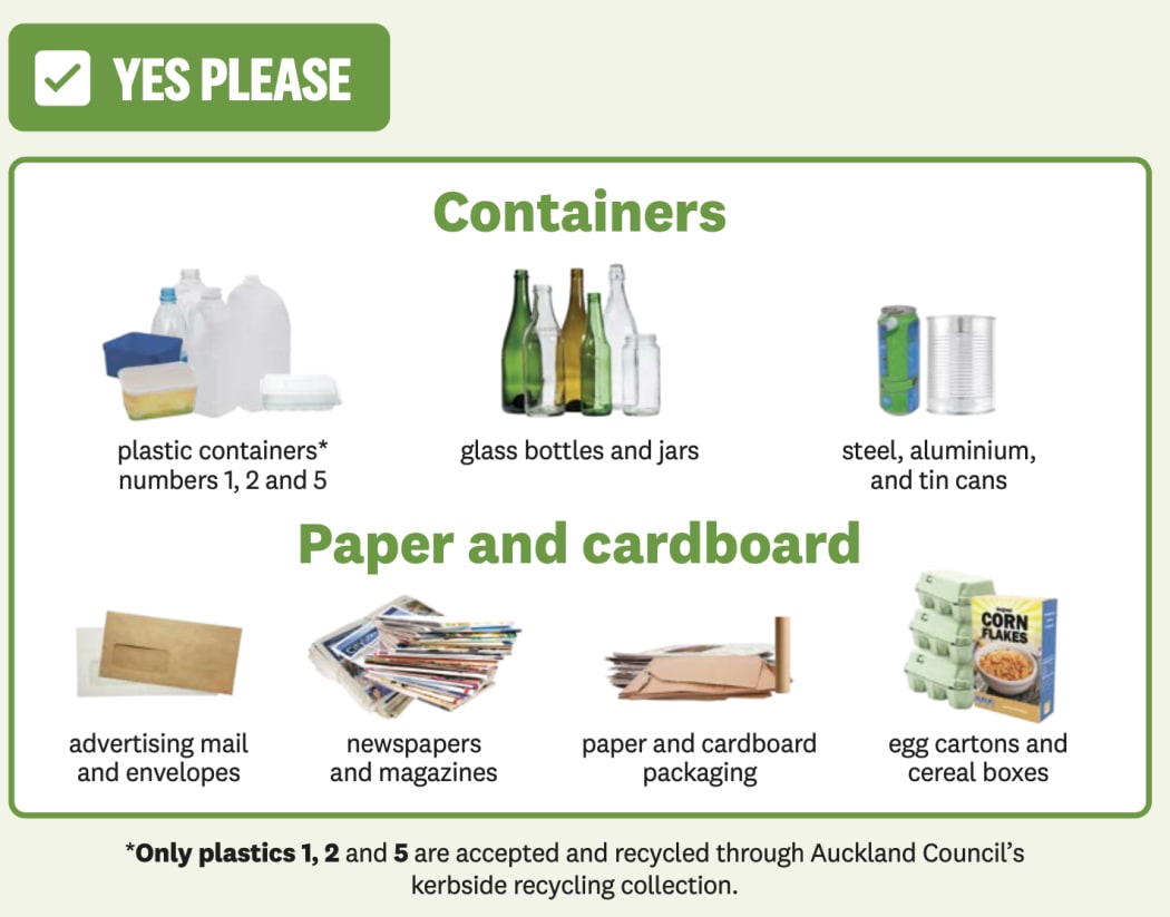 What Auckland is doing wrong when it comes to recycling - and how it ...