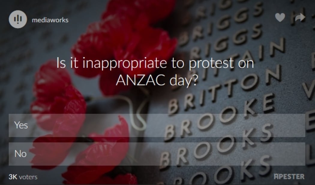 The online poll on TV3's AM show sparked by the confrontation at Wellington's cenotaph.