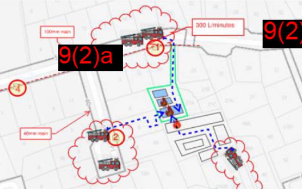 Fire access problems in Auckland, from a FENZ presentation to Auckland Council in 2022.
