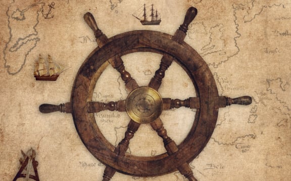 Vintage helm sextant