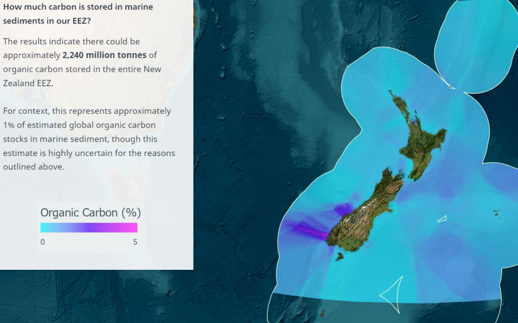 Graphic from the Disturbing the Deep report by NIWA.