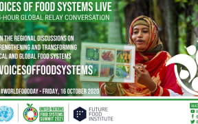 Voices of Food Systems