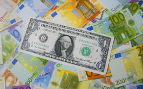 Euro vs US Dollar