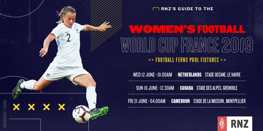 Women's Football World Cup graphic