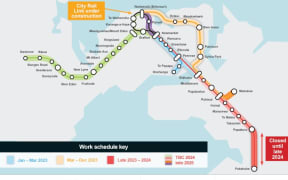 Rail map