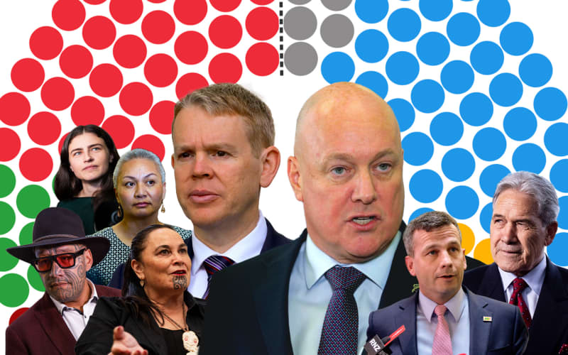Party leaders and hung parliament seat chart