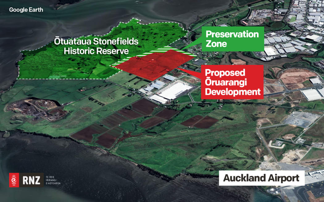 Ihumātao proposed development