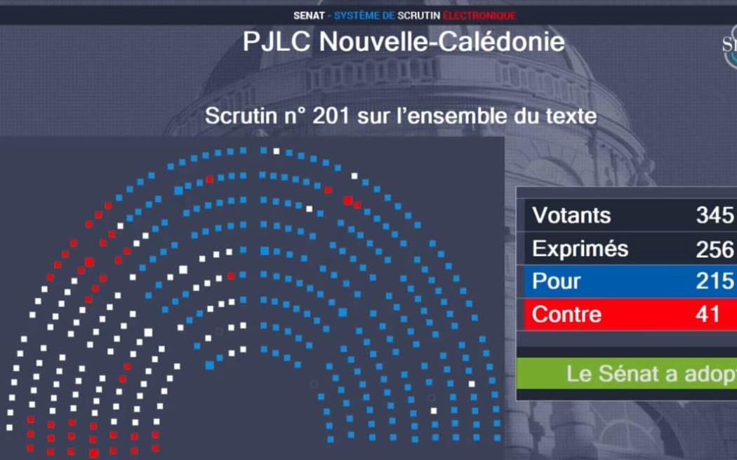French Senate vote in favour of New Caledonia Constitutional amendment Bill 24 February 2026