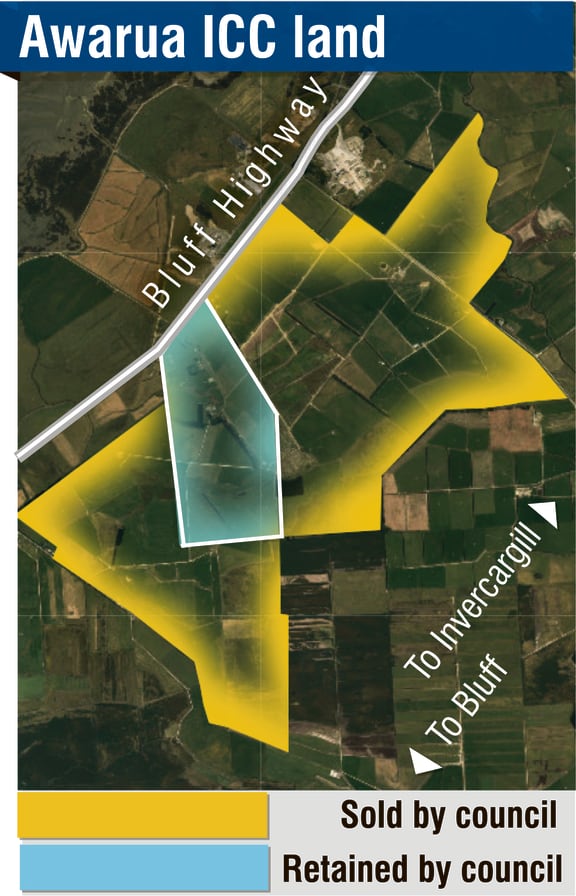 Council has sold most of the land it owns in Awarua, just south of Invercargill