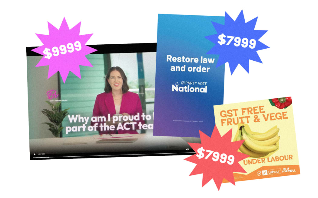 Collage of political party facebook ads and price tags
