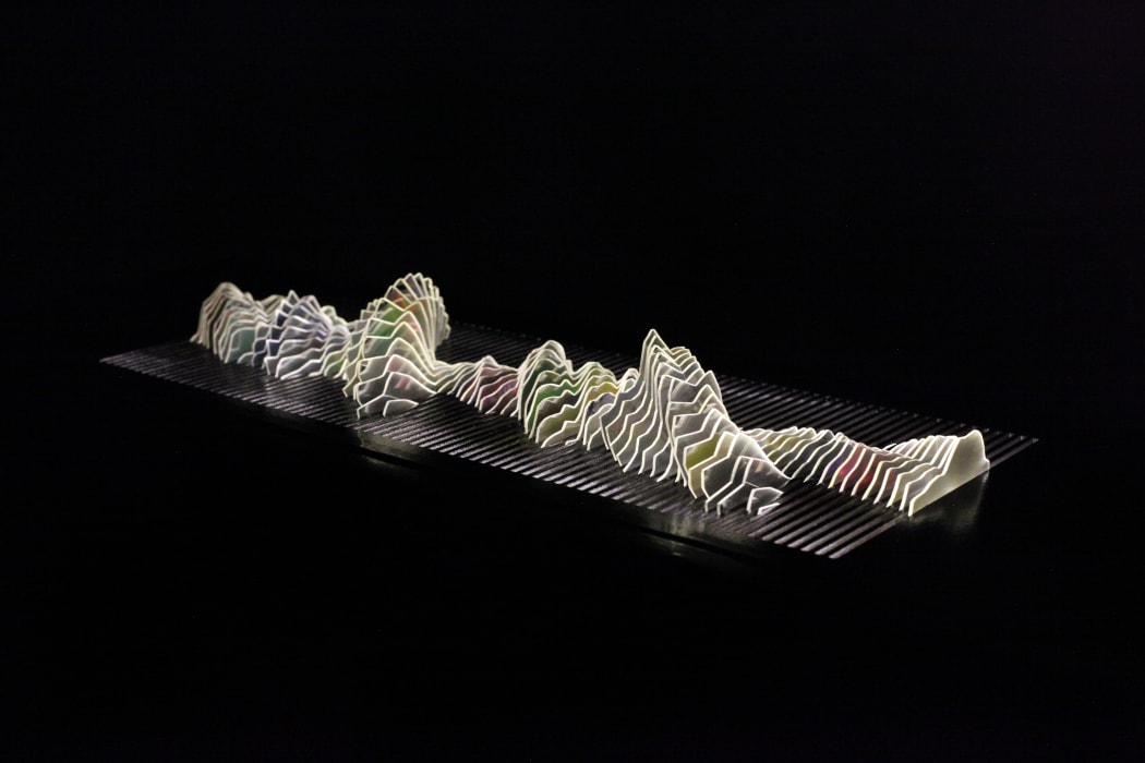 Myriam Bleau Stories of Mechanical Music