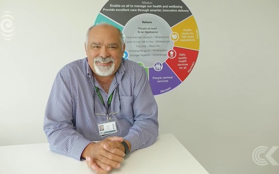 A thank you message from Nigel Murray sort of: RNZ Checkpoint