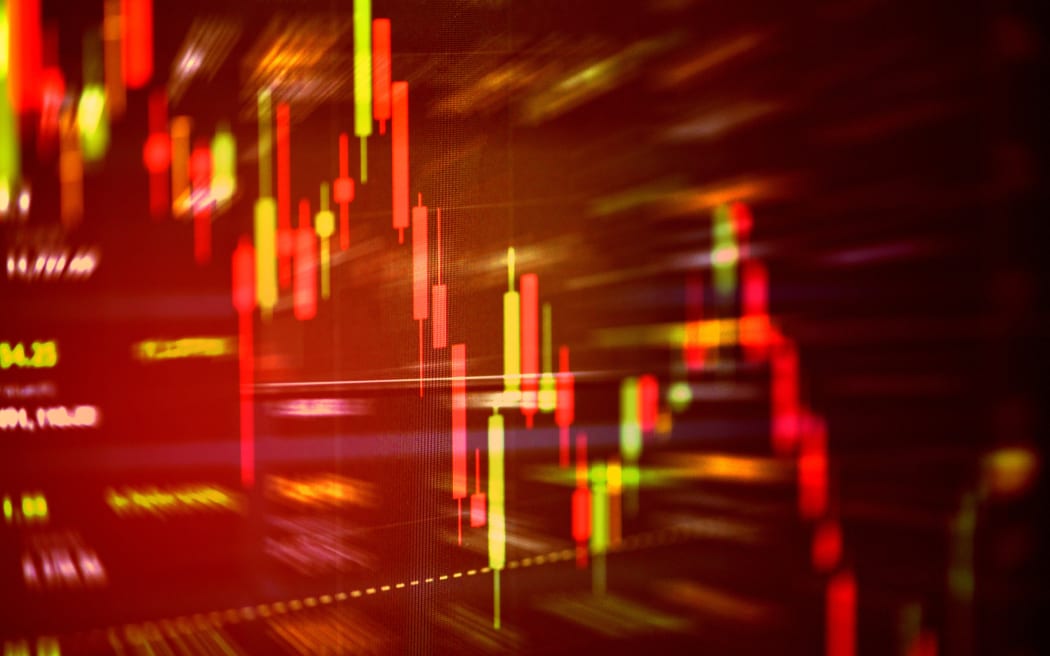 Stock crisis red price drop down chart fall / Stock market exchange analysis or forex graph business and finance crash money losing moving economic investment loss