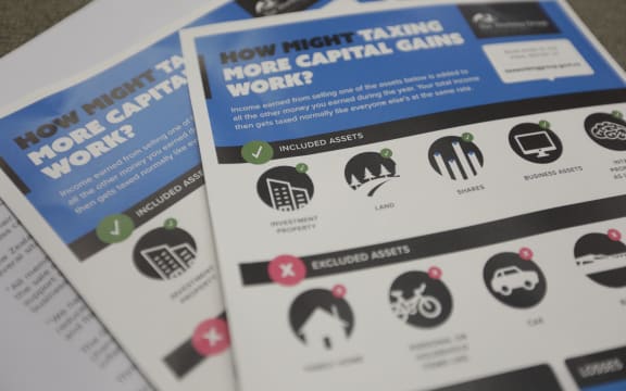 Papers at the release of the Tax Working Group recommendations.