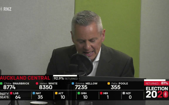 Election 2020   Bradford, Cormack on Greens' power