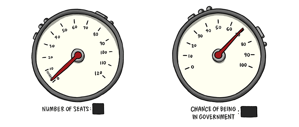 11-maoriparty-meter
