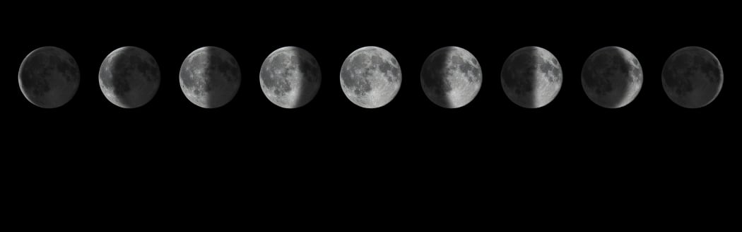Phases of the Moon. A Lunar cycle.