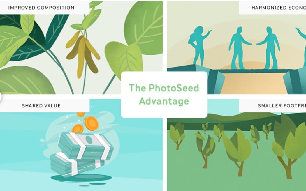 ZeaKal's PhotoSeed impacts