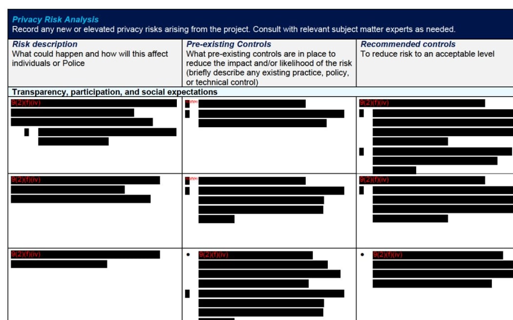 Blank OIA. Screenshot from Police OIA
