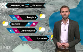 Checkpoint weather   Tuesday, February 27: RNZ Checkpoint