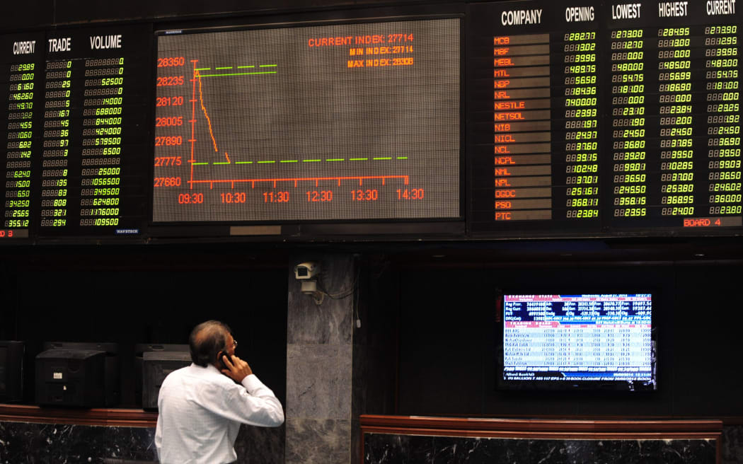 sharemarket board