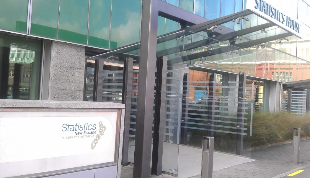 Statistics House, Wellington.