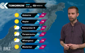 Checkpoint weather: Monday, January 29