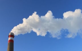 Global warming