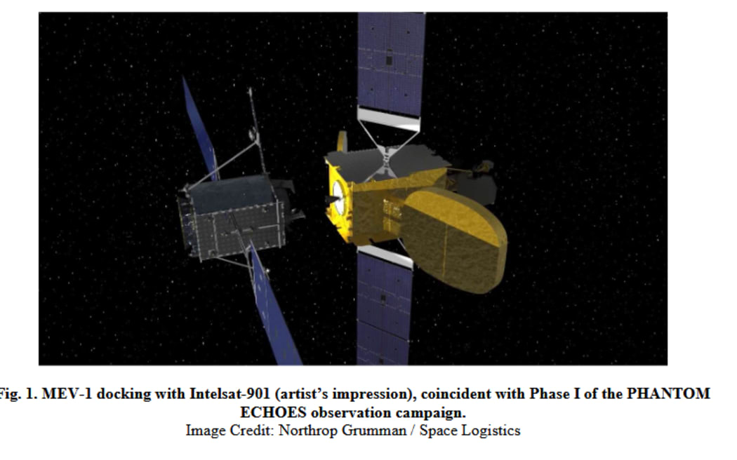 A 2019 study of satellite engagement for Phantom Echoes' Five Eyes programme. Phantom_Echoes_5_Eyes_study_of_satellite_engagement_2019_Source_Northrop_Grumman_Space_Logistics_png