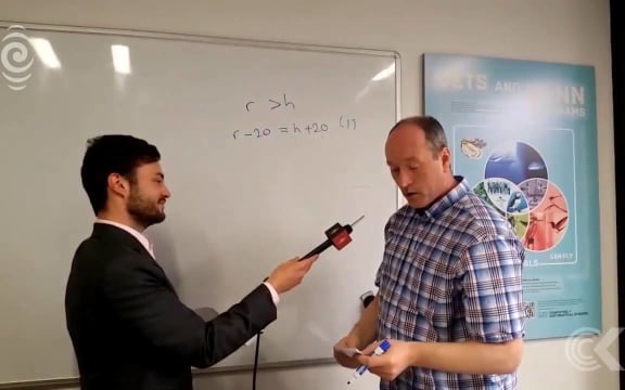 Maths experts from NZ and abroad solve maths question
