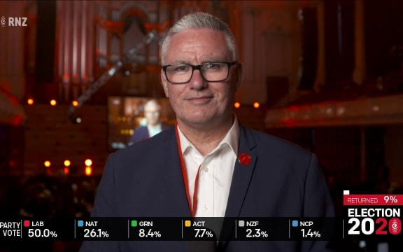 Election 2020: Tamihere, Davis, Swarbrick on latest results