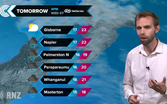 Checkpoint weather: Tuesday 6 March