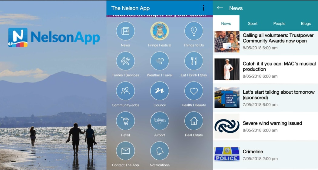 The Nelson App: Front page, index page, and news page.