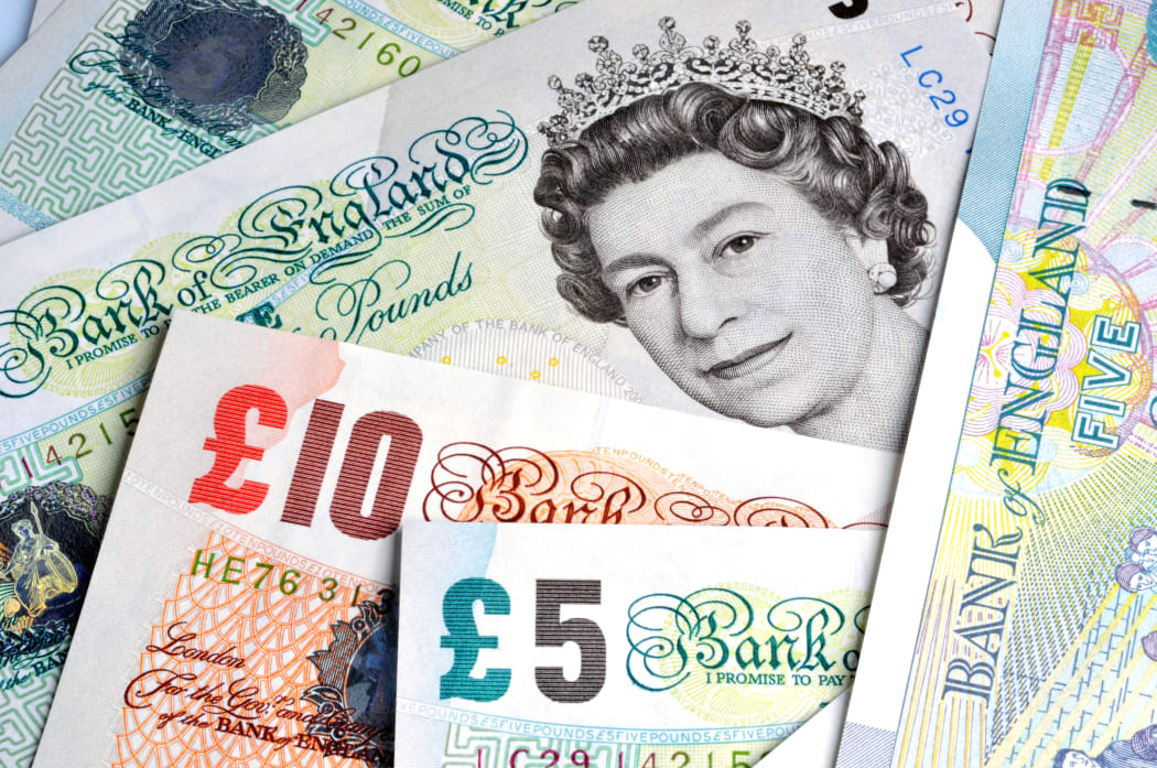 pounds sterling