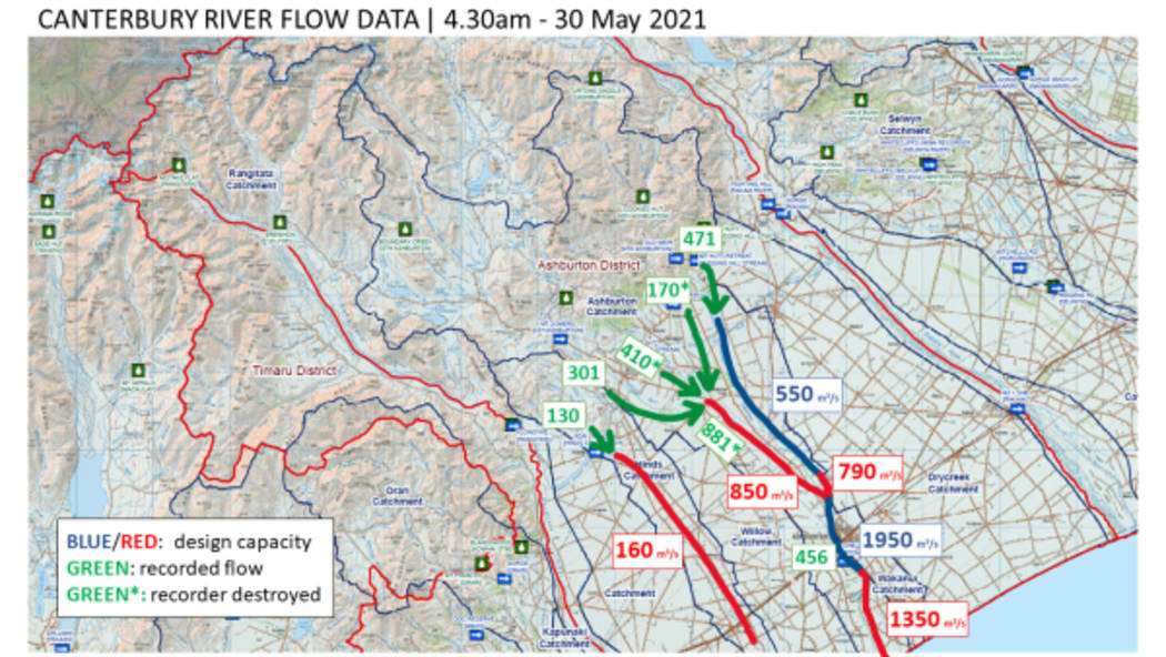 Canterbury river flow data on 30 May 2021