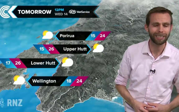 Checkpoint weather: Tuesday 13 February