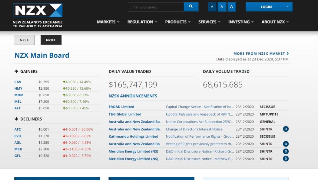 Nzx on sale main board