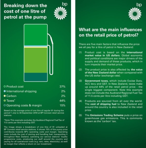 An image of the BP Fuel pamphlet.