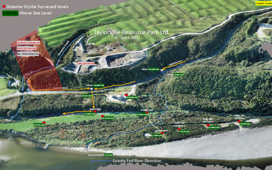 The Greymouth water treatment plant sits below the landfill and the road and above the river, middle. The red shaded area, left, (Quadrello) is owned by West Coast Regional Council chairman Peter Haddock.