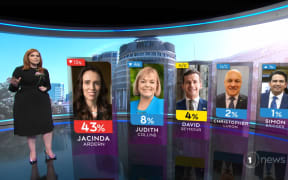 TVNZ's Jessica Mutch McKay presenting the results of the latest poll.