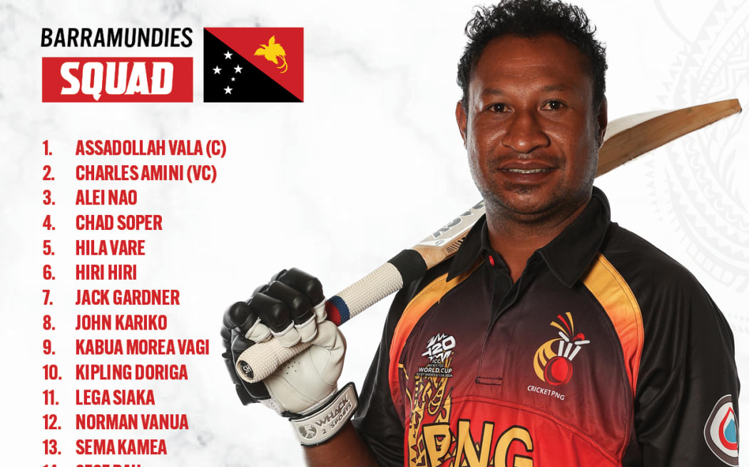 The PNG Barramundis squad named for the 2024 ICC T20 World Cup. Artwork: Cricket PNG