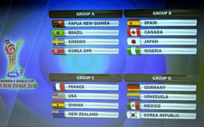 PNG will play the first match at the FIFA Under 20 Women's Football World Cup in Port Moresby.