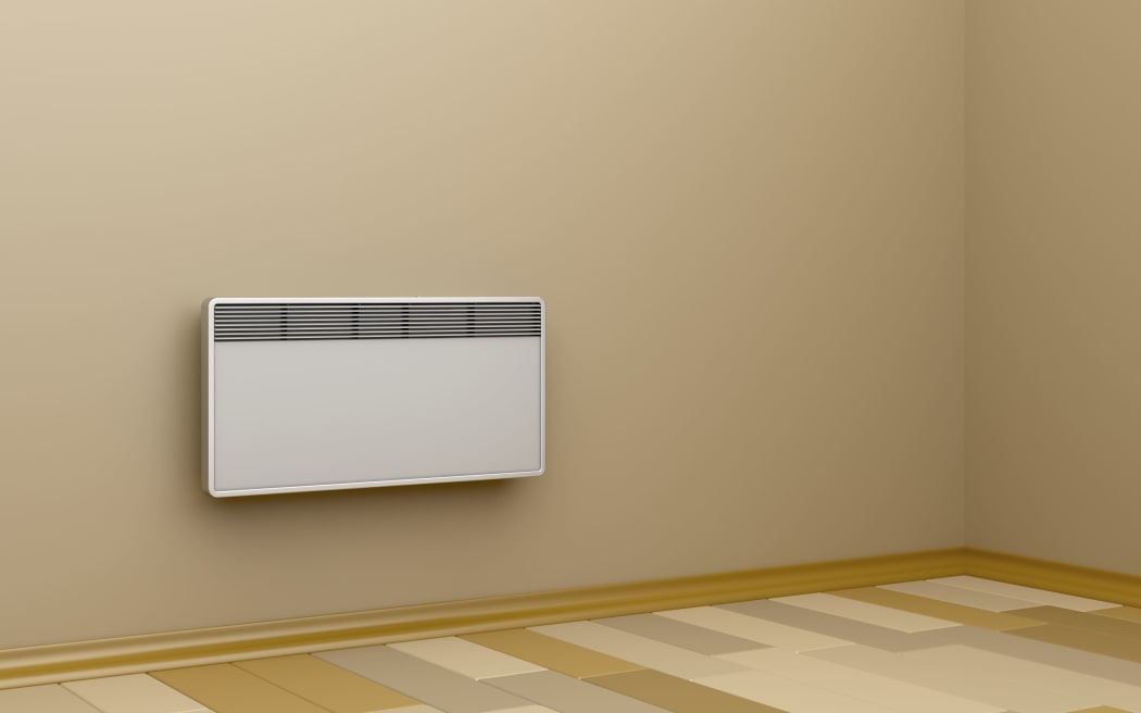 A room heated with a convection heater