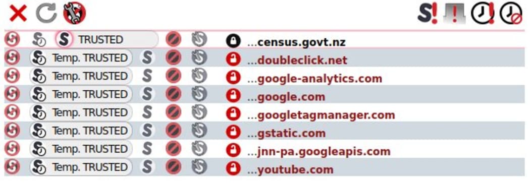 Data showing tracking on his Census forms from Geoff Palmer's website.