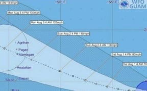 Track of Soudelor storm