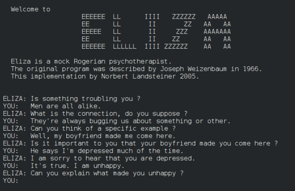 A conversation with primitive chatbot Eliza.