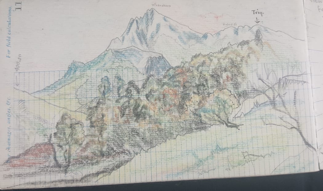 Drawing from a surveyor's field notebook.