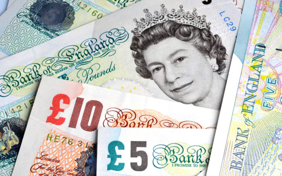 pounds sterling