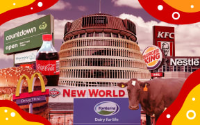 Collage of fast food signage, supermarkets, and food producers