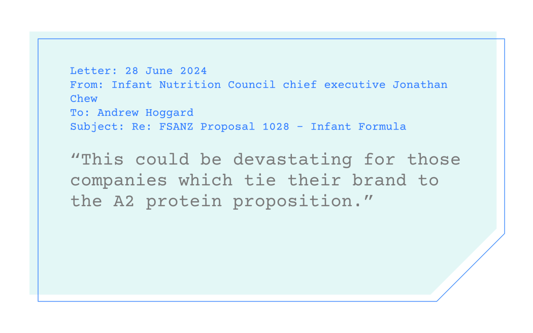 Quote: “This could be devastating for those companies which tie their brand to the A2 protein proposition.”